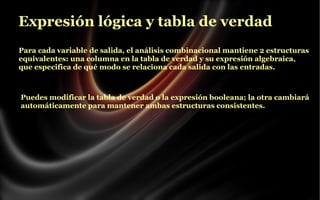 Expresión lógica y tabla de verdad
Para cada variable de salida, el análisis combinacional mantiene 2 estructuras
equivalentes: una columna en la tabla de verdad y su expresión algebraica,
que especifica de qué modo se relaciona cada salida con las entradas.

Puedes modificar la tabla de verdad o la expresión booleana; la otra cambiará
automáticamente para mantener ambas estructuras consistentes.

 