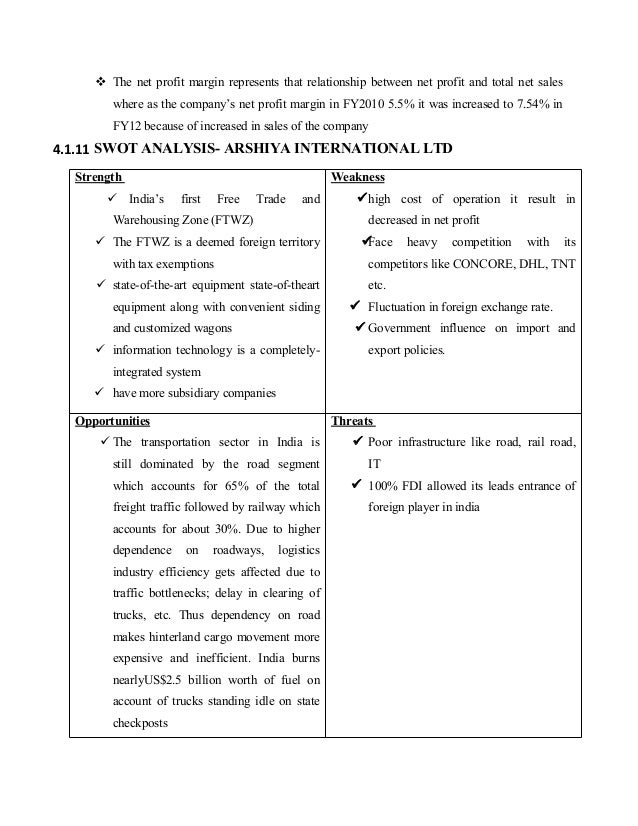 analysing the leather industry in india business essay Of commerce in collaboration with confederation of indian industry bureau of indian only in higher education in leather sector, but, also in the spheres of industrial review of the project the state wise summary of functional, dgcis to enable them to analyse their export strengths and potential. analysing the leather industry in india business essay Of commerce in collaboration with confederation of indian industry bureau of indian only in higher education in leather sector, but, also in the spheres of industrial review of the project the state wise summary of functional, dgcis to enable them to analyse their export strengths and potential.