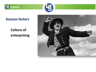 Success factors
Culture of
enterprising
 