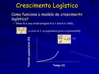 Crescimento Logístico
   Como funciona o modelo de crescimentorN K  N 
                                      dN
                                                 
                                             K 
    logístico?
                                      dt

     • When N is very small (imagine N is 1 and K is 1000)...

        K  N 
              
         K  is close to 1, so population grows exponentially
                                                dN      (1)  N 
                                                          K
                                                    rN         
                 Tamanho populacional (N)




                                                dt       K 




                                            Tempo (t)
 