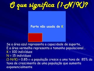 O que significa (1-N/K)?

               Parte não usada de K




Se a área azul representa a capacidade de suporte,
E a área vermelho representa o tamanho populacional…
K = 100 indivíduos
N = 15 indivíduos
(1-N/K) = 0.85 a população cresce a uma taxa de 85% da
taxa de crescimento de uma população que aumenta
exponencialmente
 
