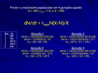 Prever o crescimento populacional em 4 gerações quando:
                     N = 100, rmax = 1.0, e K = 200



                 dN/dt = rmaxN(K-N)/K

Ger.    Ng              Geração 1                         Geração 3
1      100     dN/dt = 1.0(100)(200-100)/200    dN/dt = 1.0(187.5)(200-187.5)/200
2      150       dN/dt = 1.0(100)(0.5) = 50      dN/dt = 1.0(187.5)(0.0625) = 11.7
3      187.5        N2 = 100 + 50 = 150             N4 = 187.5 + 11.7 = 199.2
4      199.2
5      200
                        Geração 2                         Geração 4
               dN/dt = 1.0(150)(200-150)/200    dN/dt = 1.0(199.2)(200-199.2)/200
                dN/dt = 1.0(150)(0.25) = 37.5    dN/dt = 1.0(199.2)(0.004) = 0.8
                  N3 = 150 + 37.5 = 187.5            N5 = 199.2 + 0.8 = 200
 