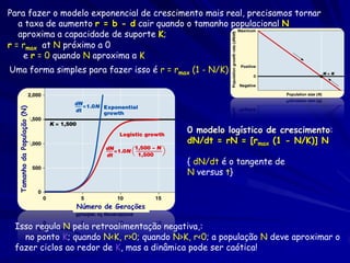 Para fazer o modelo exponencial de crescimento mais real, precisamos tornar
   a taxa de aumento r = b - d cair quando o tamanho populacional N
   aproxima a capacidade de suporte K;
r = rmax at N próximo a 0
    e r = 0 quando N aproxima a K
Uma forma simples para fazer isso é r = rmax (1 - N/K)
  Tamanho da População (N)




                                                  0 modelo logístico de crescimento:
                                                  dN/dt = rN = [rmax (1 - N/K)] N

                                                  { dN/dt é o tangente de
                                                  N versus t}


                             Número de Gerações

 Isso regula N pela retroalimentação negativa,:
   no ponto K; quando N<K, r>0; quando N>K, r<0; a população N deve aproximar o
 fazer ciclos ao redor de K, mas a dinâmica pode ser caótica!
 