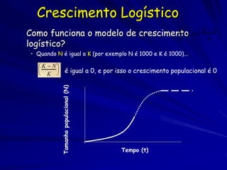 Crescimento Logístico
   Como funciona o modelo de crescimento rN K  N 
                                      dN
                                       dt
                                           
                                              K 
                                                     
    logístico?
     • Quando N é igual a K (por exemplo N é 1000 e K é 1000)...

       K  N 
             
        K  é igual a 0, e por isso o crescimento populacional é 0
                Tamanho populacional (N)




                                           Tempo (t)
 