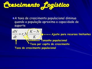 Crescimento Logístico
   A taxa de crescimento populacional diminua
   quando a população aproxima a capacidade de
   suporte
  dN        KN
      ro N                 Ajuste para recursos limitantes
  dt         K 
                      Tamanho populacional
              Taxa per capita de crescimento
   Taxa de crescimento populacional
 