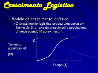 Crescimento Logístico
 – Modelo de crescimento logístico
       O crescimento logístico produz uma curva em
       forma de S; a taxa de crescimento populacional
       diminua quando N aproxima a K

                  K
 Tamanho
 populacional
 (N)


                              Tempo (t)
 