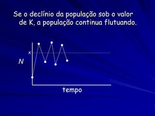 Se o declínio da população sob o valor
 de K, a população continua flutuando.



     K

 N



               tempo
 