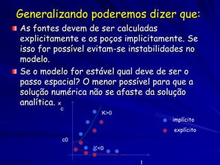 Generalizando poderemos dizer que:
As fontes devem de ser calculadas
explicitamente e os poços implicitamente. Se
isso for possível evitam-se instabilidades no
modelo.
Se o modelo for estável qual deve de ser o
passo espacial? O menor possível para que a
solução numérica não se afaste da solução
analítica. x
          c
                    K>0
                                      implícito
                                      explícito
          c0
                  K<0

                              t
 