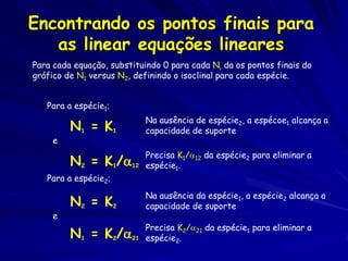 Encontrando os pontos finais para
   as linear equações lineares
Para cada equação, substituindo 0 para cada Ni da os pontos finais do
gráfico de N1 versus N2, definindo o isoclinal para cada espécie.


   Para a espécie1;
                           Na ausência de espécie2, a espécoe1 alcança a
         N1 = K1           capacidade de suporte
     e
                           Precisa K1/12 da espécie2 para eliminar a
         N2 = K1/12       espécie1.
   Para a espécie2;
                           Na ausência da espécie1, a espécie2 alcança a
         N2 = K2           capacidade de suporte
     e
                           Precisa K2/21 da espécie1 para eliminar a
         N1 = K2/21       espécie2.
 