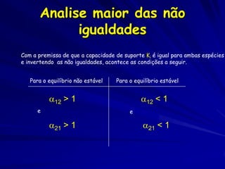 Analise maior das não
             igualdades
Com a premissa de que a capacidade de suporte Ki é igual para ambas espécies
e invertendo as não igualdades, acontece as condições a seguir.


   Para o equilíbrio não estável   Para o equilíbrio estável


          12 > 1                           12 < 1
      e                                 e

          21 > 1                            21 < 1
 