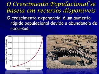 O Crescimento Populacional se
baseia em recursos disponíveis
O crescimento exponencial é um aumento
 rápido populacional devido a abundancia de
 recursos.
 
