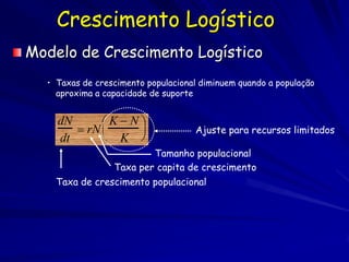Crescimento Logístico
Modelo de Crescimento Logístico
  • Taxas de crescimento populacional diminuem quando a população
    aproxima a capacidade de suporte


    dN      K  N 
        rN                     Ajuste para recursos limitados
    dt       K 
                         Tamanho populacional
                 Taxa per capita de crescimento
    Taxa de crescimento populacional
 