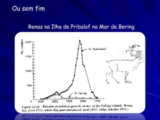 Ou sem fim

    Renas na Ilha de Pribalof no Mar de Bering


          reindeer slide
 