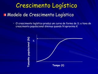 Crescimento Logístico
Modelo de Crescimento Logístico
  • O crescimento logístico produz um curva de forma de S; a taxa de...