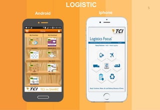5
LOGISTIC
Android iphone
 