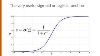 The very useful sigmoid or logistic function
20
ranges from • to •.
bility, we’ll pass z through the sigmoid function, s(z). T
med because it looks like an s) is also called the logistic fu
regression its name. The sigmoid has the following equati
Fig. 5.1:
y = s(z) =
1
1+e z
(5
 