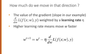 How much do we move in that direction ?
• The value of the gradient (slope in our example)
!
!"
#(% &; ( , *) weighted by a learning rate η
• Higher learning rate means move w faster
GISTIC REGRESSION
wt+1
= wt
h
d
dw
L( f(x;w),y)
’s extend the intuition from a function of one scalar variable
 