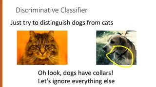 Discriminative Classifier
Just try to distinguish dogs from cats
Oh look, dogs have collars!
Let's ignore everything else
 