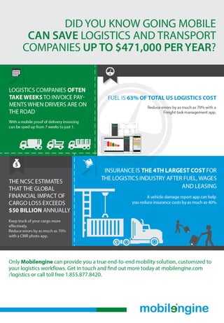 Enterprise Mobility for the Trucking Industry Infographic