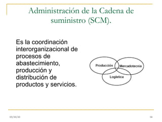 Administración de la Cadena de suministro (SCM). Es la coordinación interorganizacional de procesos de abastecimiento, producción y distribución de productos y servicios. 03/10/10 