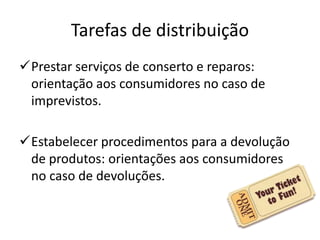 Tarefas de distribuição
Prestar serviços de conserto e reparos:
 orientação aos consumidores no caso de
 imprevistos.

Estabelecer procedimentos para a devolução
 de produtos: orientações aos consumidores
 no caso de devoluções.
 