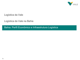 Logística da Vale Logística da Vale na Bahia Bahia: Perfil Econômico e Infraestrutura Logística 