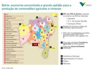 Fonte: Seplan-BA A Indústria e Serviços D B Agroindústria e Turismo C Grãos 60% do PIB da Bahia  é gerado no entorno da RM de Salvador Salvador S. F. do Conde (RLAM) Camaçari (Polo) Região do turismo e pólos de produção agroindustrial 90% dos investimentos privados previstos para 2007-2011 devem ocorrer nas regiões A e B Uma das principais  fronteiras agrícolas  do País (grãos) Polos de  potencialidades minerais D Minerais Bahia: economia concentrada e grande aptidão para a produção de  commodities  agrícolas e minerais 60% A % PIB A 12% B B 5% C C D FCA 