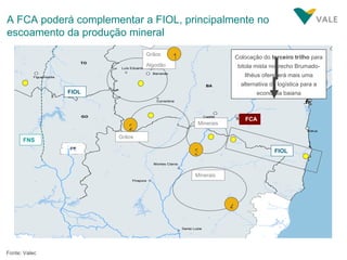 A FCA poderá complementar a FIOL, principalmente no escoamento da produção mineral FIOL FNS Minerais Grãos Grãos Algodão 1 2 3 4 Colocação do  terceiro trilho  para bitola mista no trecho Brumado-Ilhéus oferecerá mais uma alternativa de logística para a economia baiana FIOL Fonte: Valec FCA Minerais 