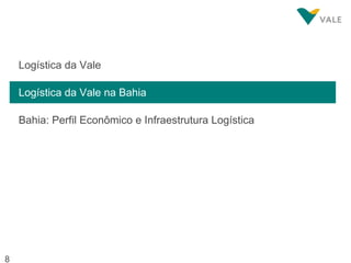 Logística da Vale Logística da Vale na Bahia Bahia: Perfil Econômico e Infraestrutura Logística 
