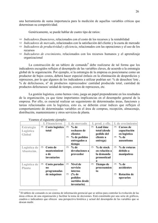 26


una herramienta de suma importancia para la medición de aquellas variables críticas que
determinan su competitividad.

         Genéricamente, se puede hablar de cuatro tipo de ratios:

Ô Indicadores financieros, relacionados con el costo de los recursos y la rentabilidad
Ô Indicadores de mercado, relacionados con la satisfacción del cliente y la cuota de mercado
Ô Indicadores de productividad y eficiencia, relacionados con las operaciones y el uso de los
  recursos
Ô Indicadores de crecimiento, relacionados con los recursos humanos y el aprendizaje
  organizacional

       La construcción de un tablero de comando9 debe realizarse de tal forma que los
indicadores escogidos reflejen el desempeño de las variables claves, de acuerdo a la estrategia
global de la organización. Por ejemplo, si la estrategia de la empresa es posicionarse como un
productor de bajos costos, deberá hacer especial énfasis en la eliminación de desperdicios y
reprocesos, por lo que algunos de los indicadores a utilizar podrían ser: % de desechos/ lote ,
% de defectuosos, nº de productos reprocesados/ cantidad producida total, cantidad de
productos defectuosos/ unidad de tiempo, costos de reprocesos, etc.

        La gestión logística, como hemos visto, juega un papel preponderante en los resultados
de la organización, ya que tiene importantes implicancias en el desempeño general de la
empresa. Por ello, es esencial realizar un seguimiento de determinadas áreas, funciones y
tareas relacionadas con la logística, esto es, se deberán crear índices que reflejen el
comportamiento de determinadas variables en el área de compras, recepción, almacenaje,
distribución, mantenimiento y otros servicios de planta.

         Veamos el siguiente ejemplo:
                   I. Financieros     I. de mercado                 I. prod. y efic. I. de crecimiento
    Estrategia   Ò Costo logístico Ò % de                          Ò Lead time           Ò Cursos de
    Logística         total              rechazos de                 total (desde          capacitación
    Global                               clientes                    pedido del            en logística
                                 Ò % de pedidos                      cliente a           Ò % de
                                   entregados a                      entrega)              ausentismo
                                   tiempo
    Logística de Ò Costo de      Ò % de           Ò % de stock Ò % de roturas
    Abastecim.     mantenimient    devoluciones a   en relación a   debido a
                   o de            proveedor        la demanda      manipuleos
                   inventarios                      pronosticad
                                                    a
    Logística de Ò Costo paradas Ò Nivel de       Ò Tiempo de     Ò % de
    Planta         no              servicio         procesamien     accidentes
                   programadas     interno          to
                   de máquinas   Ò (% de                          Ò Rotación de
                                   pedidos                          operarios
                                   surtidos desde
                                   inventario)

9
 El tablero de comando es un sistema de información gerencial que se utiliza para controlar la evolución de las
áreas críticas de una organización y facilitar la toma de decisiones. Está constituído por una serie de gráficos,
cuadros e indicadores que ofrecen una perspectiva histórica y actual del desempeño de las variables que se
desean medir.
 
