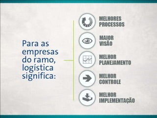 TGestiona Logística