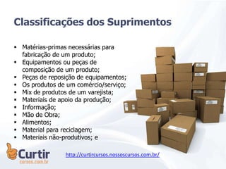  Matérias-primas necessárias para
fabricação de um produto;
 Equipamentos ou peças de
composição de um produto;
 Peças de reposição de equipamentos;
 Os produtos de um comércio/serviço;
 Mix de produtos de um varejista;
 Materiais de apoio da produção;
 Informação;
 Mão de Obra;
 Alimentos;
 Material para reciclagem;
 Materiais não-produtivos; e
Classificações dos Suprimentos
http://curtircursos.nossoscursos.com.br/
 