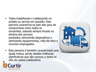  Todos trabalhando e colaborando no
projeto ou serviço em questão. Esta
parceria caracteriza-se pelo alto grau de
compromisso entre todos os
envolvidos, estando sempre focada na
eficácia dos serviços
prestados, eliminando desperdícios e
otimizando equipamentos, mão-de-obra e
recursos empregados.
 Esta parceria é também caracterizada pela
ajuda mútua, sendo obtidas melhorias
significativas que são comuns a todos os
elos da cadeia colaborativa.
 