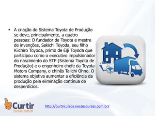  A criação do Sistema Toyota de Produção
se deve, principalmente, a quatro
pessoas: O fundador da Toyota e mestre
de invenções, Sakichi Toyoda, seu filho
Kiichiro Toyoda, primo de Eiji Toyoda que
participou como o executivo impulsionador
do nascimento do STP (Sistema Toyota de
Produção) e o engenheiro chefe da Toyota
Motors Company, o chinês Taiichi Ohno. O
sistema objetiva aumentar a eficiência da
produção pela eliminação contínua de
desperdícios.
http://curtircursos.nossoscursos.com.br/
 