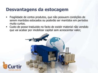  Fragilidade de certos produtos, que não possuem condições de
serem mantidos estocados ou poderão ser mantidos em períodos
muito curtos.
 Custo de posse traduzido no facto de existir material não vendido
que vai acabar por imobilizar capital sem acrescentar valor;
Desvantagens da estocagem
 