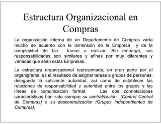 Estructura Organizacional en
Compras
La organización interna de un Departamento de Compras varía
mucho de acuerdo con la dimensión de la Empresa y de la
complejidad de las
tareas a realizar. Sin embargo, sus
responsabilidades son similares y afines por muy diferentes y
variadas que sean estas Empresas.
La estructura organizacional representada, en gran parte por el
organigrama, es el resultado de asignar tareas a grupos de personas,
delegando la suficiente autoridad, así como de establecer las
relaciones de responsabilidad y autoridad entre los grupos y las
líneas de comunicación formal.
Las dos connotaciones
características han sido siempre su centralización (Control Central
de Compras) o su descentralización (Grupos Independientes de
Compras).

 