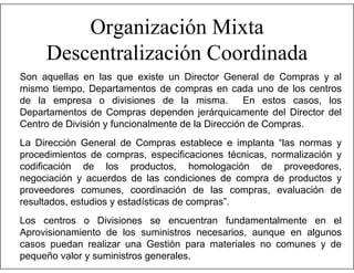 Organización Mixta
Descentralización Coordinada
Son aquellas en las que existe un Director General de Compras y al
mismo tiempo, Departamentos de compras en cada uno de los centros
de la empresa o divisiones de la misma.
En estos casos, los
Departamentos de Compras dependen jerárquicamente del Director del
Centro de División y funcionalmente de la Dirección de Compras.
La Dirección General de Compras establece e implanta “las normas y
procedimientos de compras, especificaciones técnicas, normalización y
codificación de los productos, homologación de proveedores,
negociación y acuerdos de las condiciones de compra de productos y
proveedores comunes, coordinación de las compras, evaluación de
resultados, estudios y estadísticas de compras”.
Los centros o Divisiones se encuentran fundamentalmente en el
Aprovisionamiento de los suministros necesarios, aunque en algunos
casos puedan realizar una Gestión para materiales no comunes y de
pequeño valor y suministros generales.

 