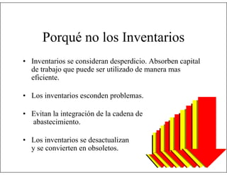 Porqué no los Inventarios
• Inventarios se consideran desperdicio. Absorben capital
de trabajo que puede ser utilizado de manera mas
eficiente.
• Los inventarios esconden problemas.
• Evitan la integración de la cadena de
abastecimiento.
• Los inventarios se desactualizan
y se convierten en obsoletos.

 