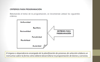 El órgano o dependencia encargada de la planificación de procesos de selección elabora un 
instructivo sobre la forma cómo deberá desarrollarse la programación de bienes y servicios. 
 