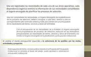 Una vez registradas las necesidades de cada una de sus áreas operativas, cada 
dependencia orgánica remitirá la información de sus necesidades consolidadas 
al órgano encargado de planificar los procesos de selección. 
Se analiza el monto presupuestal requerido y la coherencia de los pedidos con las metas, 
actividades y proyectos. 
 