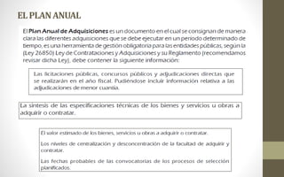 EL PLAN ANUAL 
 