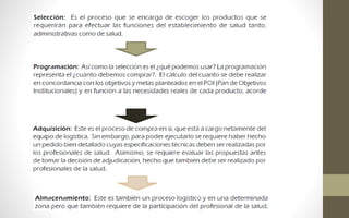 Logistica en Salud