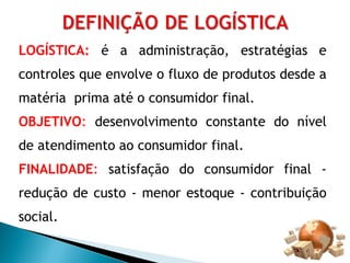 LOGÍSTICA: é a administração, estratégias e 
controles que envolve o fluxo de produtos desde a 
matéria prima até o consumidor final. 
OBJETIVO: desenvolvimento constante do nível 
de atendimento ao consumidor final. 
FINALIDADE: satisfação do consumidor final - 
redução de custo - menor estoque - contribuição 
social. 
 