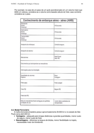 FATEC – Faculdade de Teologia e Ciências 64
Por exemplo: no caso de um peso de um quilo acondicionado em um volume maior que
6000 cm cúbicos, considera-se o volume como basede cálculo do frete; caso contrário
considera-se o peso.
3.3. Modal Ferroviário
A malha ferroviária brasileira possui aproximadamente 29.000 km e no estado de São
Paulo cerca de5.400 km.
• Vantagens – adequado para longas distâncias e grandes quantidades, menor custo
de seguro, menor custo de frete.
• Desvantagens – diferença na largura de bitolas, menor flexibilidade no trajeto,
necessidade maior de transbordo.
 