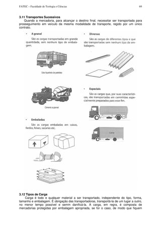 FATEC – Faculdade de Teologia e Ciências 69
3.11 Transportes Sucessivos
Quando a mercadoria, para alcançar o destino final, necessitar ser transportada para
prosseguimento em veículo da mesma modalidade de transporte, regido por um único
contrato.
3.12 Tipos de Carga
Carga é todo e qualquer material a ser transportado, independente do tipo, forma,
tamanho e embalagem. É obrigação das transportadoras, transportá-la de um lugar a outro,
no menor tempo possível e semm danificá-la. A carga, em regra, é composta de
mercadorias protegidas por embalagem apropriada, se for o caso, de modo que fiquem
 