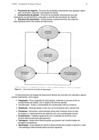 FATEC – Faculdade de Teologia e Ciências 78
• Processos do negócio - Conjunto de atividades empresariais que agregam algum
valor ao produto, segundo a percepção do cliente.
• Componentes de gestão - Conjunto de atividades empresariais que são
necessárias ao planejamento, execução e controle dos processos do negócio.
• Estrutura de suprimento - Componentes e posicionamento das organiza
ções logísticas dentro da Cadeia de Suprimento.
O Gerenciamento da Cadeia de Suprimento deverá ser exercido com atenção a alguns
pontos importantes, como segue:
• Integração - Fluxo integrado de informações, materiais e recursos entre os
componentes da Cadeia, com o objetivo de eliminar perdas.
• Coordenação - Existe a necessidade de coordenação interna e externa.
• Amplitude - Abrange desde o trato com os fornecedores até o cliente final.
• Fronteiras - Demanda a administração eficaz das fronteiras entre os elos
da Cadeia e o relacionamento de cada elo com uma coordenação central.
• Investimento - Trabalha rigidamente com a restrição do limite de inves
timento determinado pelo planejamento.
• Vantagens - Desenvolve diferenciações que possam sèr transformadas em
vantagens competitivas.
• Apreciação - A percepção do cliente é desenvolvida para avaliar e apreciar o valor
mercadológico desenvolvido pelos serviços logísticos.
 