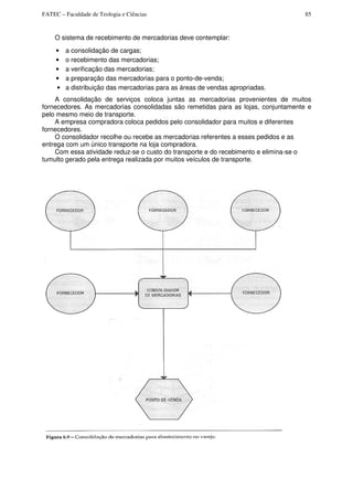 FATEC – Faculdade de Teologia e Ciências 85
O sistema de recebimento de mercadorias deve contemplar:
• a consolidação de cargas;
• o recebimento das mercadorias;
• a verificação das mercadorias;
• a preparação das mercadorias para o ponto-de-venda;
• a distribuição das mercadorias para as áreas de vendas apropriadas.
A consolidação de serviços coloca juntas as mercadorias provenientes de muitos
fornecedores. As mercadorias consolidadas são remetidas para as lojas, conjuntamente e
pelo mesmo meio de transporte.
A empresa compradora coloca pedidos pelo consolidador para muitos e diferentes
fornecedores.
O consolidador recolhe ou recebe as mercadorias referentes a esses pedidos e as
entrega com um único transporte na loja compradora.
Com essa atividade reduz-se o custo do transporte e do recebimento e elimina-se o
tumulto gerado pela entrega realizada por muitos veículos de transporte.
 