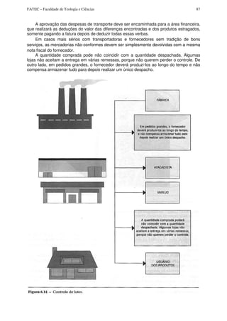 FATEC – Faculdade de Teologia e Ciências 87
A aprovação das despesas de transporte deve ser encaminhada para a área financeira,
que realizará as deduções do valor das diferenças encontradas e dos produtos estragados,
somente pagando a fatura depois de deduzir todas essas verbas.
Em casos mais sérios com transportadoras e fornecedores sem tradição de bons
serviços, as mercadorias não-conformes devem ser simplesmente devolvidas com a mesma
nota fiscal do fornecedor.
A quantidade comprada pode não coincidir com a quantidade despachada. Algumas
lojas não aceitam a entrega em várias remessas, porque não querem perder o controle. De
outro lado, em pedidos grandes, o fornecedor deverá produzi-los ao longo do tempo e não
compensa armazenar tudo para depois realizar um único despacho.
 