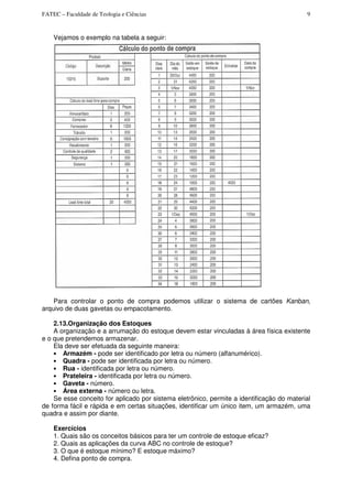 FATEC – Faculdade de Teologia e Ciências 9
Vejamos o exemplo na tabela a seguir:
Para controlar o ponto de compra podemos utilizar o sistema de cartões Kanban,
arquivo de duas gavetas ou empacotamento.
2.13.Organização dos Estoques
A organização e a arrumação do estoque devem estar vinculadas à área física existente
e o que pretendemos armazenar.
Ela deve ser efetuada da seguinte maneira:
• Armazém - pode ser identificado por letra ou número (alfanumérico).
• Quadra - pode ser identificada por letra ou número.
• Rua - identificada por letra ou número.
• Prateleira - identificada por letra ou número.
• Gaveta - número.
• Área externa - número ou letra.
Se esse conceito for aplicado por sistema eletrônico, permite a identificação do material
de forma fácil e rápida e em certas situações, identificar um único item, um armazém, uma
quadra e assim por diante.
Exercícios
1. Quais são os conceitos básicos para ter um controle de estoque eficaz?
2. Quais as aplicações da curva ABC no controle de estoque?
3. O que é estoque mínimo? E estoque máximo?
4. Defina ponto de compra.
 