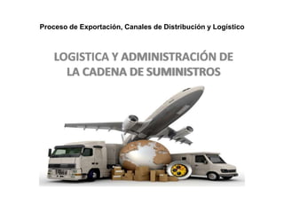 LOGISTICA Y ADMINISTRACIÓN DE
LA CADENA DE SUMINISTROS
Proceso de Exportación, Canales de Distribución y Logístico
 